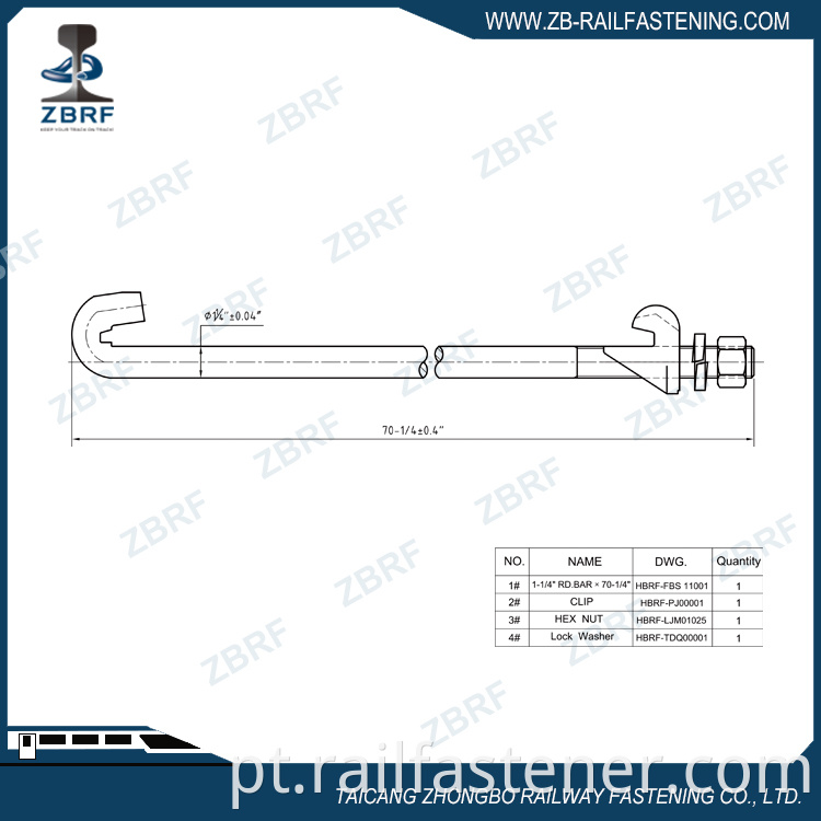 1 14 Single End Gauge Rod